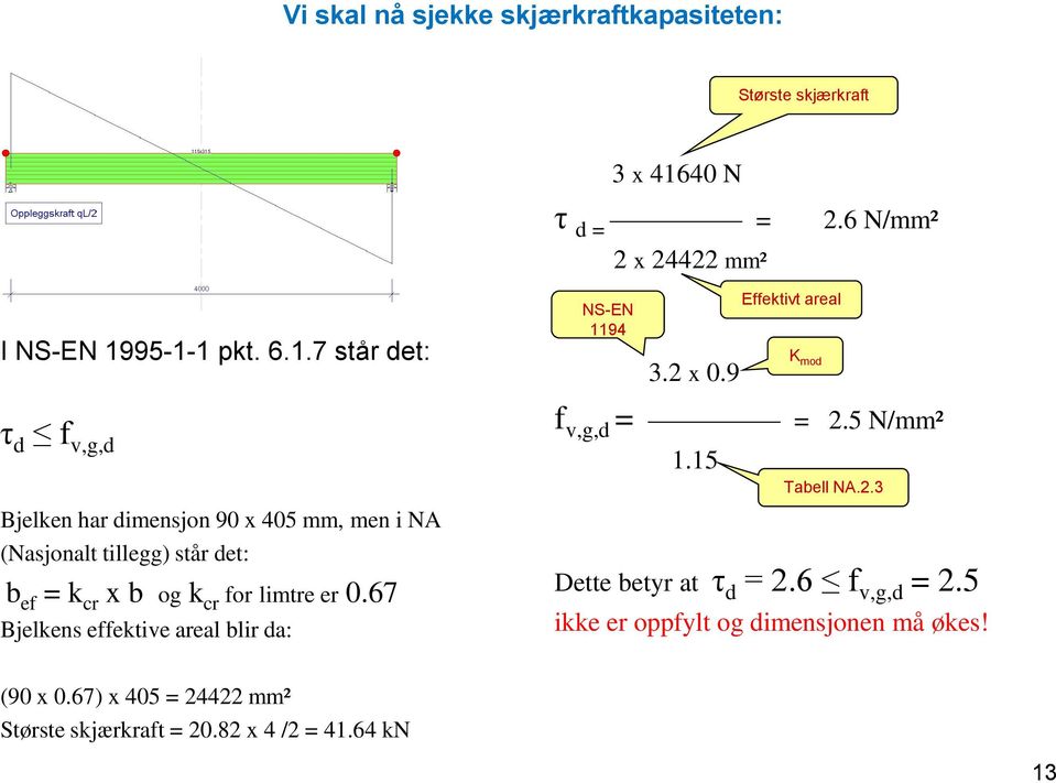 9 Effektivt areal K mod τ d f v,g,d Bjelken har dimensjon 90 x 405 mm, men i NA (Nasjonalt tillegg) står det: b ef = k cr x b og k cr