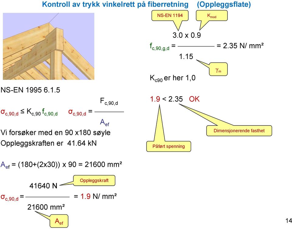 15 K c90 er her 1,0 γ m NS-EN 1995 6.1.5 F c,90,d σ c,90,d K c,90 f c,90,d σ c,90,d = A ef Vi