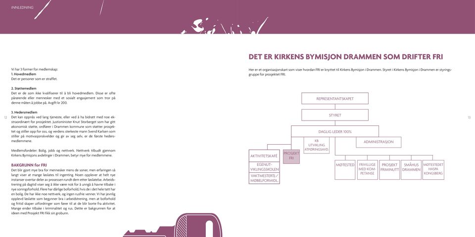 Her er et organisasjonskart som viser hvordan FRI er knyttet til Kirkens Bymisjon i Drammen. Styret i Kirkens Bymisjon i Drammen er styringsgruppe for prosjektet FRI. REPRESENTANTSKAPET 12 3.