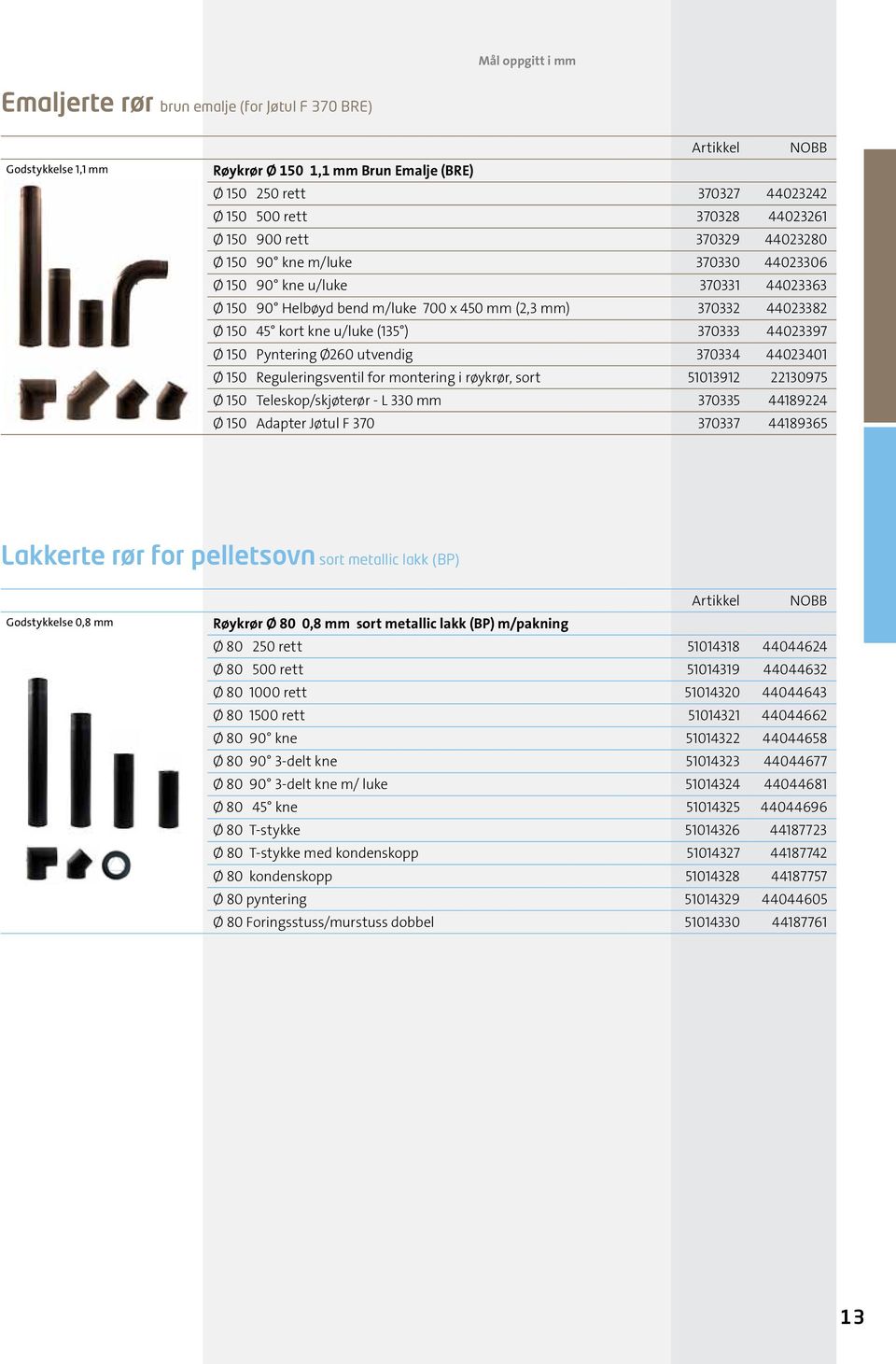 150 Pyntering Ø260 utvendig 370334 44023401 Ø 150 Reguleringsventil for montering i røykrør, sort 51013912 22130975 Ø 150 Teleskop/skjøterør - L 330 mm 370335 44189224 Ø 150 Adapter Jøtul F 370