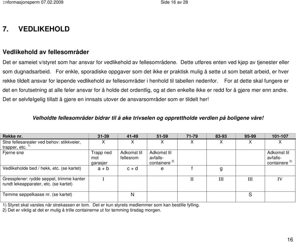 For enkle, sporadiske oppgaver som det ikke er praktisk mulig å sette ut som betalt arbeid, er hver rekke tildelt ansvar for løpende vedlikehold av fellesområder i henhold til tabellen nedenfor.