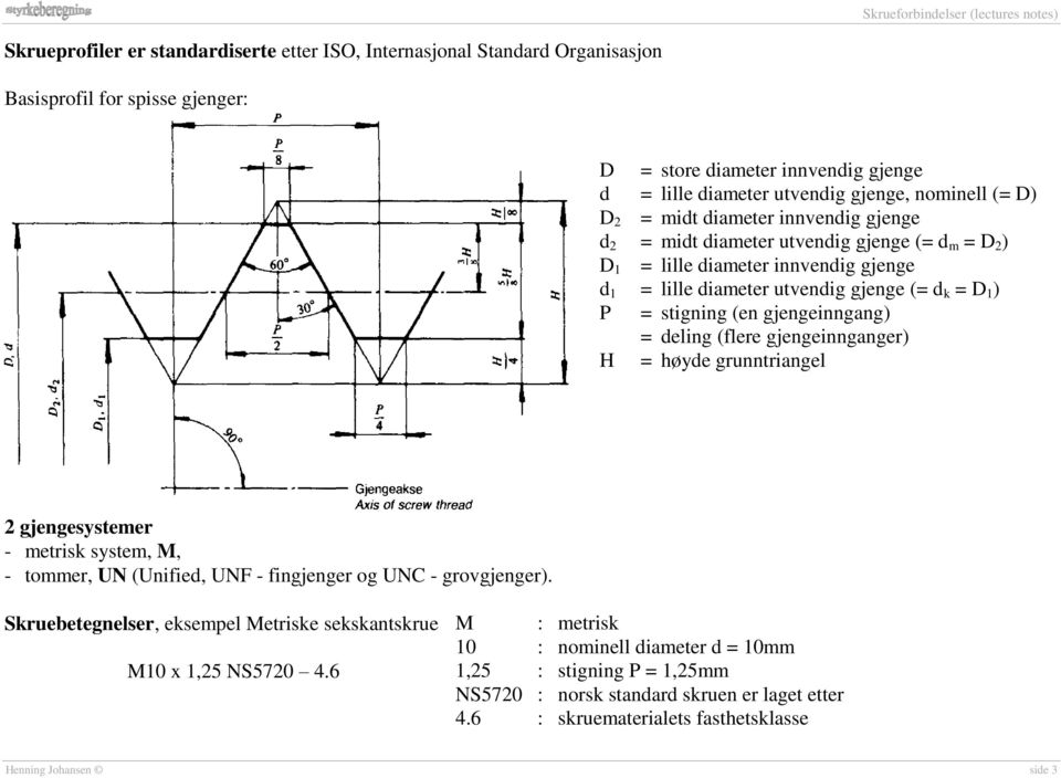 (en gjengeinngang) = deling (flere gjengeinnganger) H = høyde grunntriangel gjengesysteer - etrisk syste, M, - toer, UN (Unified, UN - fingjenger og UNC - grovgjenger).