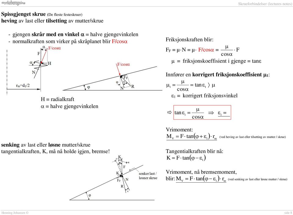 friksjonskoeffisient : tan cos = korrigert friksjonsvinkel tan cos senking av last eller løsne utter/skrue tangentialkraften, K, å nå holde igjen, brese!