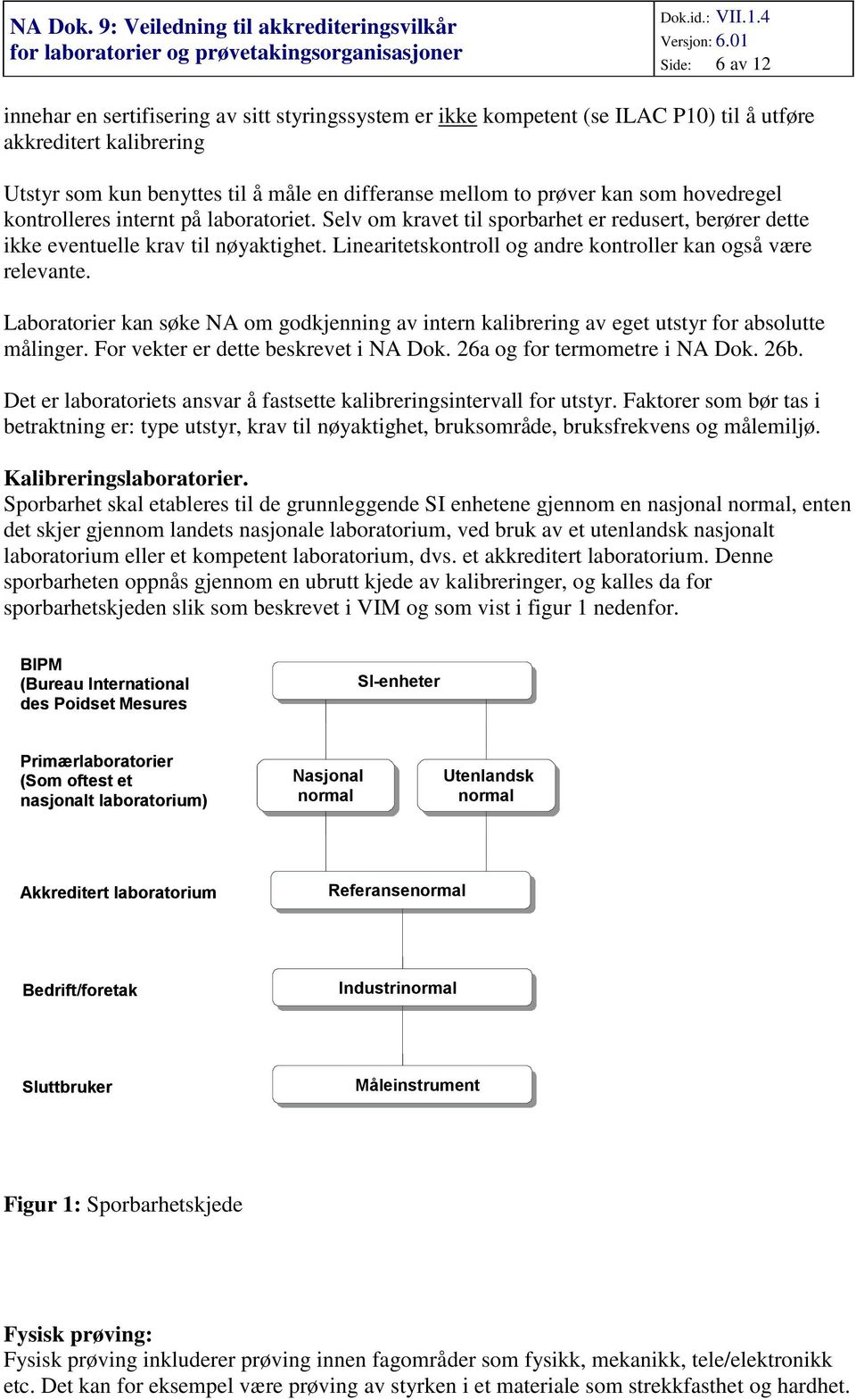 Linearitetskontroll og andre kontroller kan også være relevante. Laboratorier kan søke NA om godkjenning av intern kalibrering av eget utstyr for absolutte målinger.