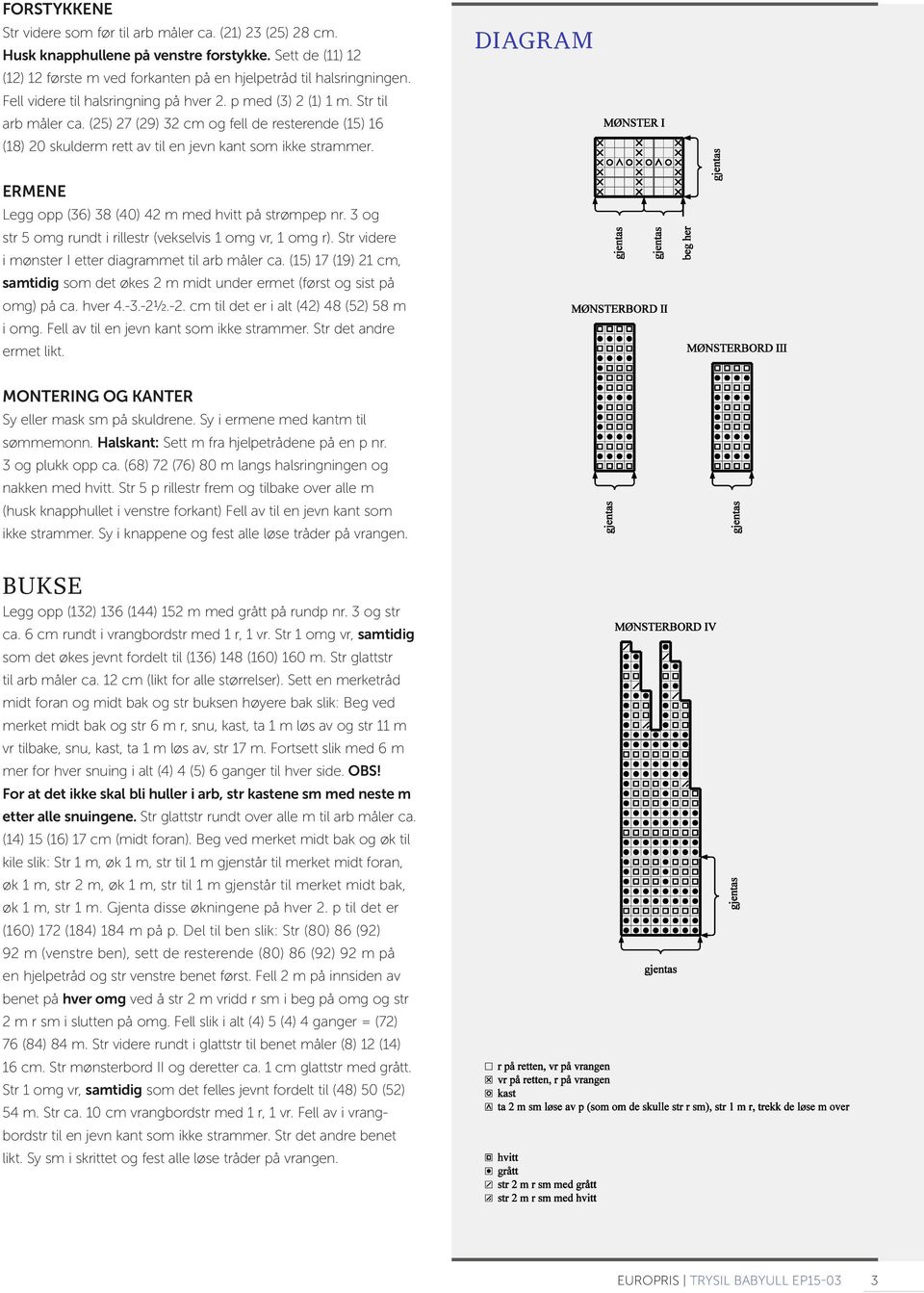 DIAGRAM ERMENE Legg opp (36) 38 (40) 42 m med hvitt på strømpep nr. 3 og str 5 omg rundt i rillestr (vekselvis 1 omg vr, 1 omg r). Str videre i mønster I etter diagrammet til arb måler ca.