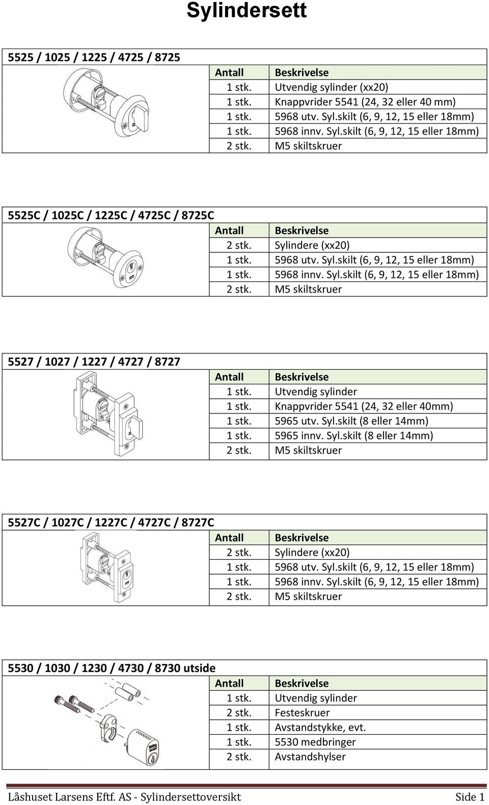 Sylindere (xx20) 5527 / 1027 / 1227 / 4727 / 8727 1 stk. Knappvrider 5541 (24, 32 eller 40mm) 1 stk. 5965 utv. Syl.