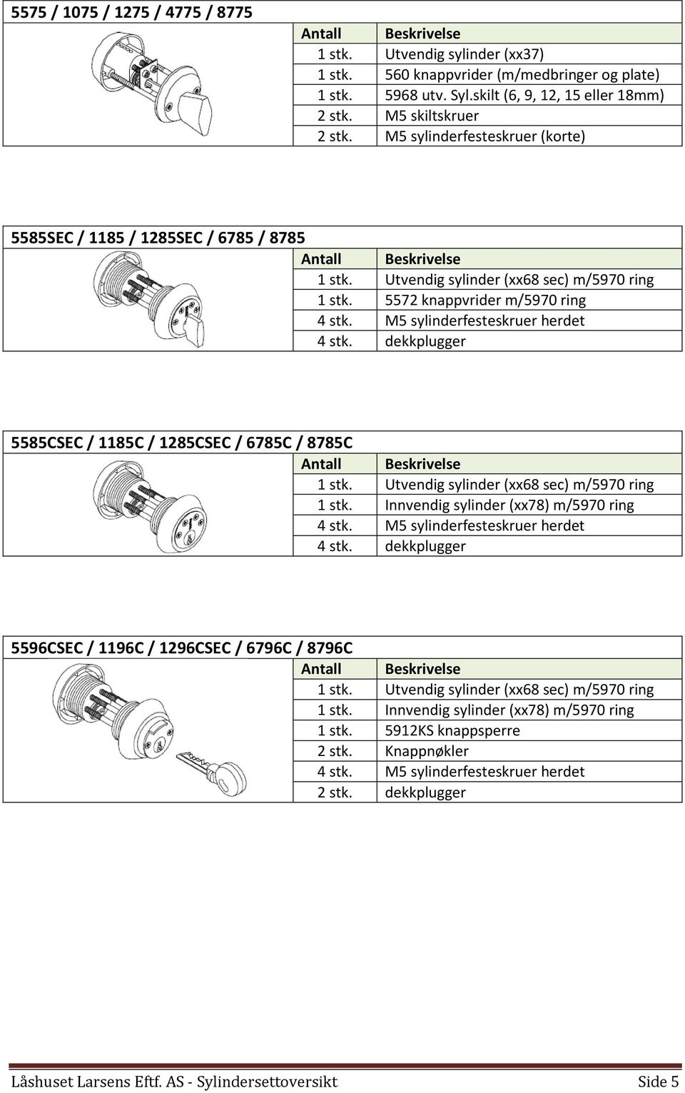 Innvendig sylinder (xx78) m/5970 ring 4 stk. M5 sylinderfesteskruer herdet 4 stk. dekkplugger 5596CSEC / 1196C / 1296CSEC / 6796C / 8796C (xx68 sec) m/5970 ring 1 stk.