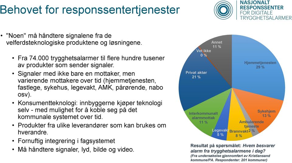 Signaler med ikke bare en mottaker, men varierende mottakere over tid (hjemmetjenesten, fastlege, sykehus, legevakt, AMK, pårørende, nabo osv).