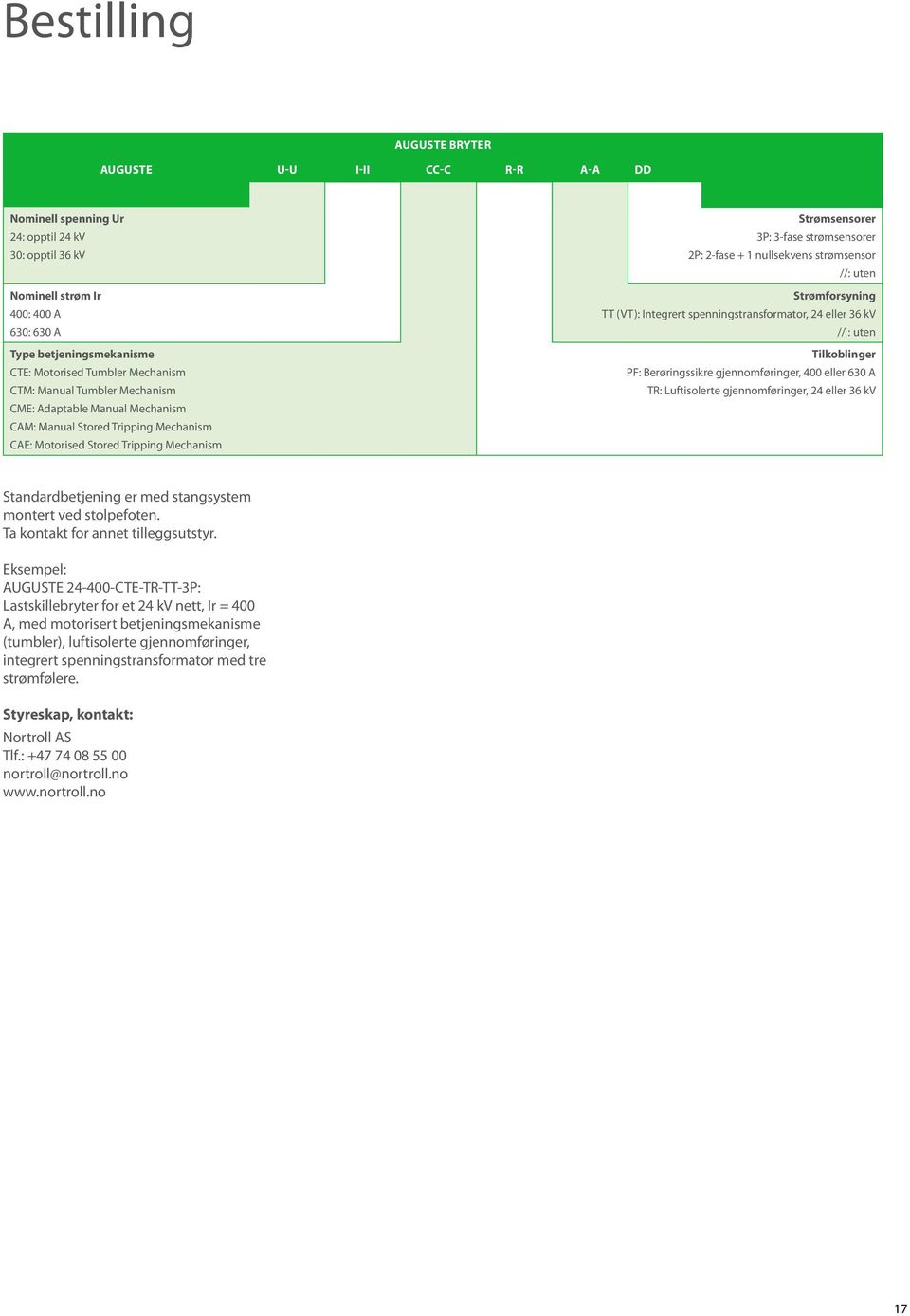 2P: 2-fase + 1 nullsekvens strømsensor //: uten Strømforsyning TT (VT): Integrert spenningstransformator, 24 eller 36 kv // : uten Tilkoblinger PF: Berøringssikre gjennomføringer, 400 eller 630 A TR: