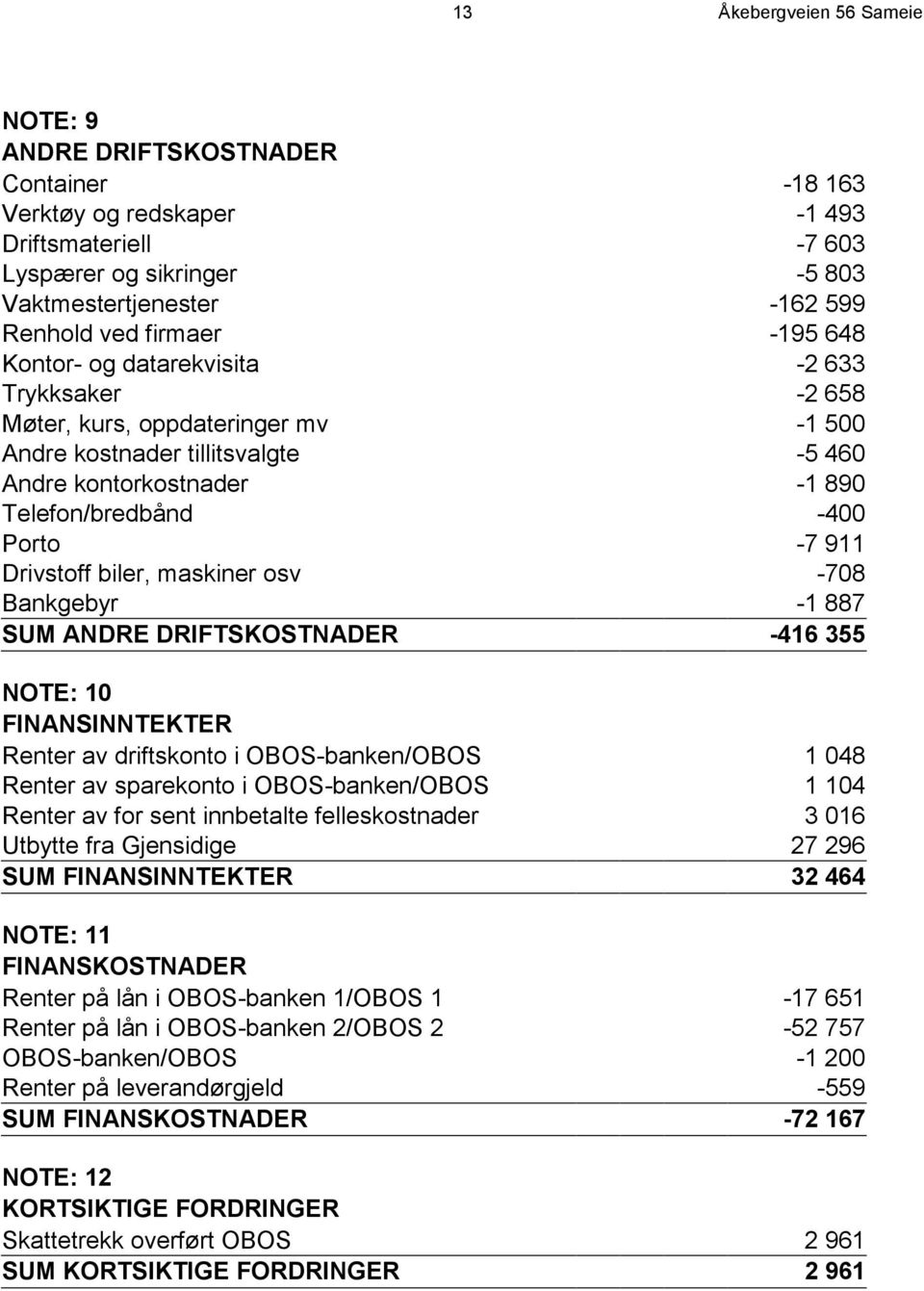 -7 911 Drivstoff biler, maskiner osv -708 Bankgebyr -1 887 SUM ANDRE DRIFTSKOSTNADER -416 355 NOTE: 10 FINANSINNTEKTER Renter av driftskonto i OBOS-banken/OBOS 1 048 Renter av sparekonto i