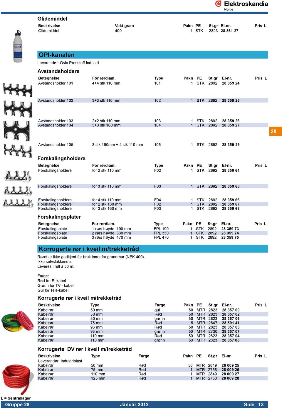 Avstandsholder 104 3+3 stk 160 mm 104 1 STK 2892 28 359 27 28 Avstandsholder 105 3 stk 160mm + 4 stk 110 mm 105 1 STK 2892 28 359 29 Forskalingsholdere Betegnelse For rørdiam Type Pakn PE Stgr El-nr