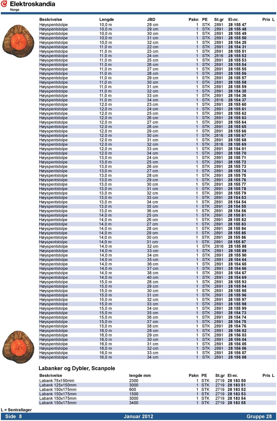 Høyspentstolpe 11,0 m 24 cm 1 STK 2816 28 155 52 Høyspentstolpe 11,0 m 25 cm 1 STK 2891 28 155 53 Høyspentstolpe 11,0 m 26 cm 1 STK 2891 28 155 54 Høyspentstolpe 11,0 m 27 cm 1 STK 2891 28 155 55
