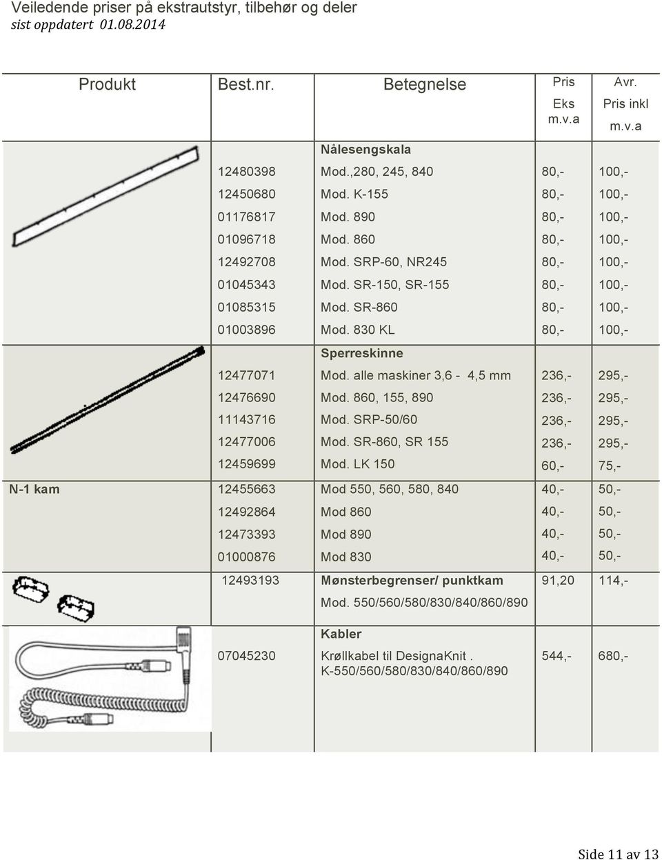 alle maskiner 3,6-4,5 mm Mod. 860, 155, 890 Mod. SRP-50/60 Mod. SR-860, SR 155 Mod.