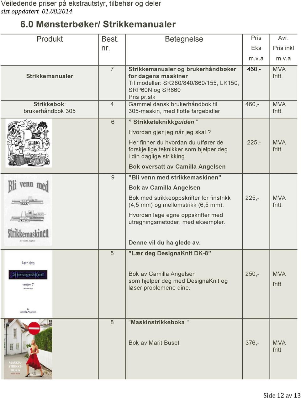 stk 4 Gammel dansk brukerhåndbok til 305-maskin, med flotte fargebidler 6 Strikketeknikkguiden Hvordan gjør jeg når jeg skal?