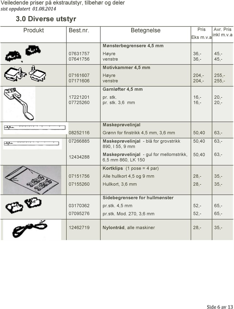 3,6 mm inkl Eks 204,- 204,- 16,- 16,- 255,- 255,- 20,- 20,- 08252116 07266885 12434288 07151756 07155260 Maskeprøvelinjal Grønn for finstrikk 4,5 mm, 3,6 mm 50,40 63,-