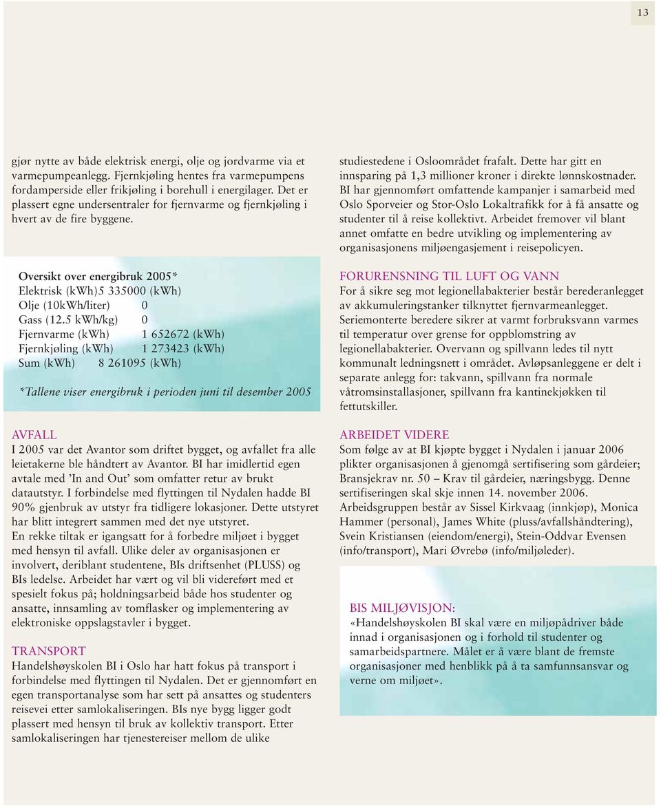 5 kwh/kg) 0 Fjernvarme (kwh) 1 652672 (kwh) Fjernkjøling (kwh) 1 273423 (kwh) Sum (kwh) 8 261095 (kwh) *Tallene viser energibruk i perioden juni til desember 2005 AVFALL I 2005 var det Avantor som