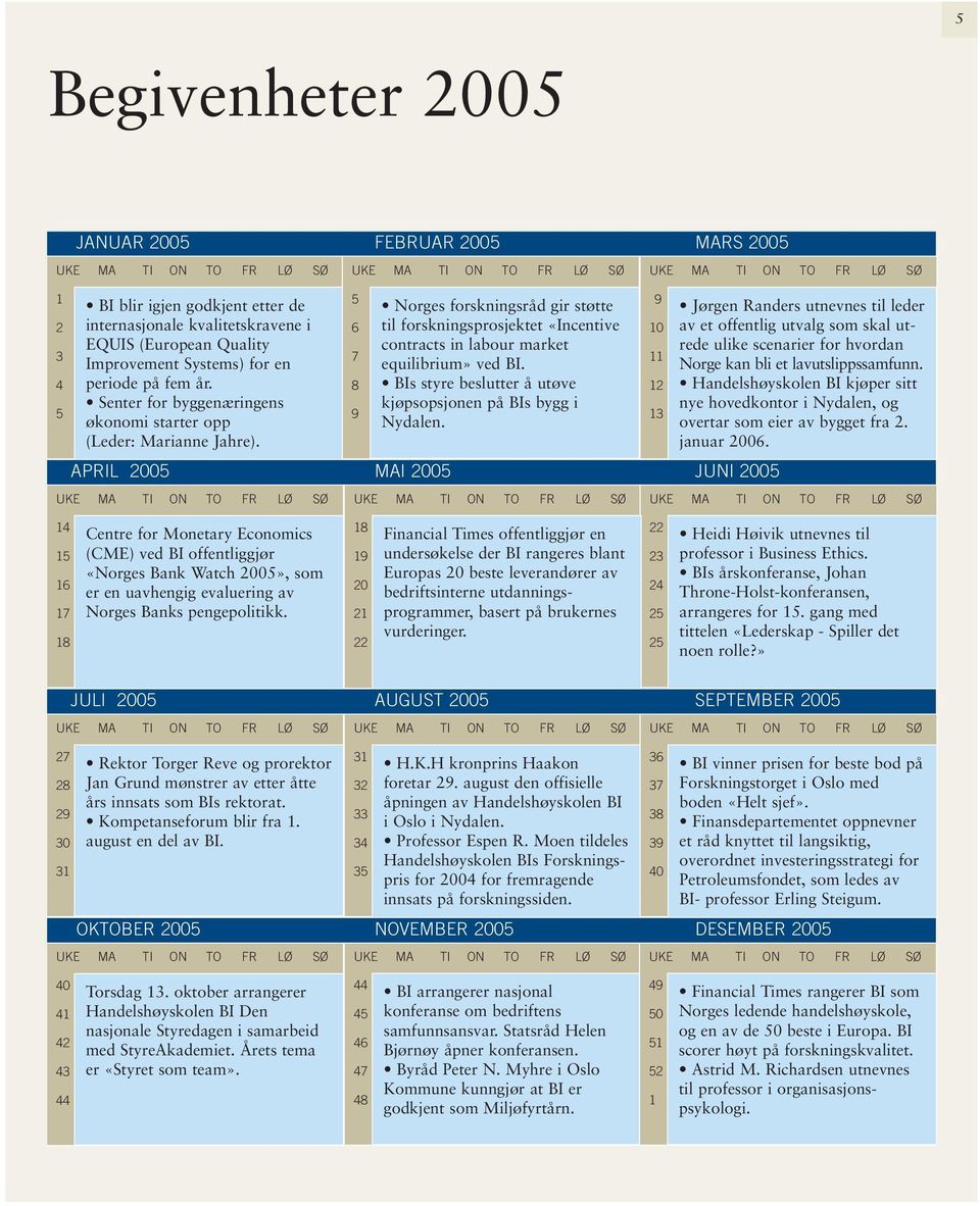 UKE MA TI ON TO FR LØ SØ 5 6 7 8 9 Norges forskningsråd gir støtte til forskningsprosjektet «Incentive contracts in labour market equilibrium» ved BI.