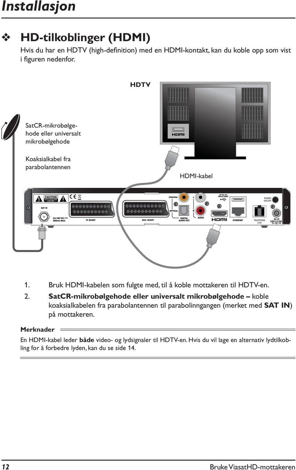 Bruk HDMI-kabelen som fulgte med, til å koble mottakeren til HDTV-en. 2.