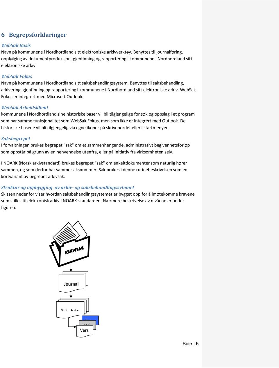 WebSak Fokus Navn på kommunene i Nordhordland sitt saksbehandlingssystem. Benyttes til saksbehandling, arkivering, gjenfinning og rapportering i kommunene i Nordhordland sitt elektroniske arkiv.