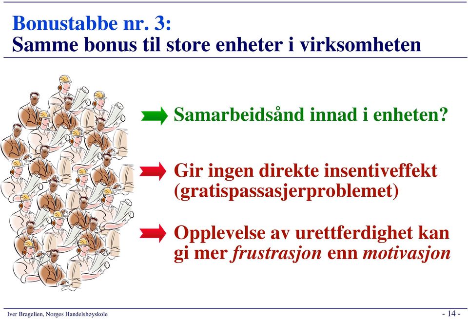 Samarbeidsånd innad i enheten?