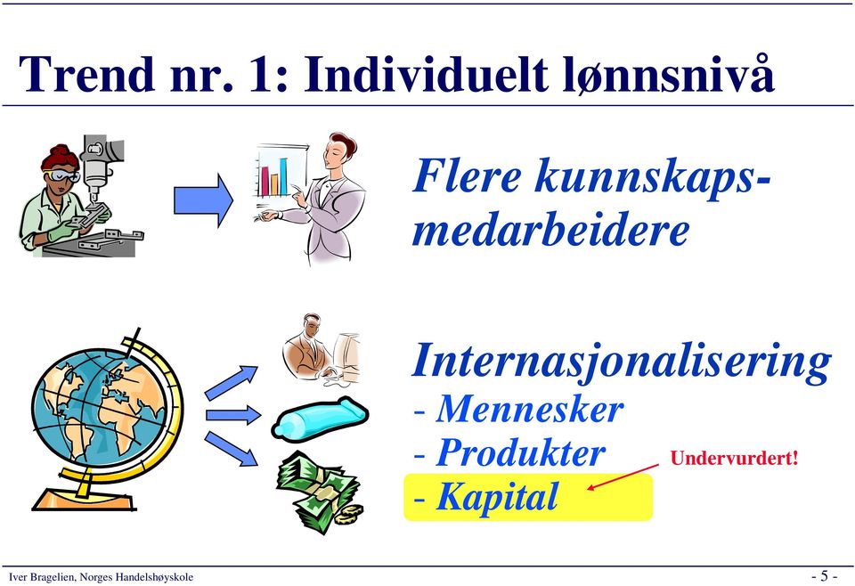 kunnskapsmedarbeidere