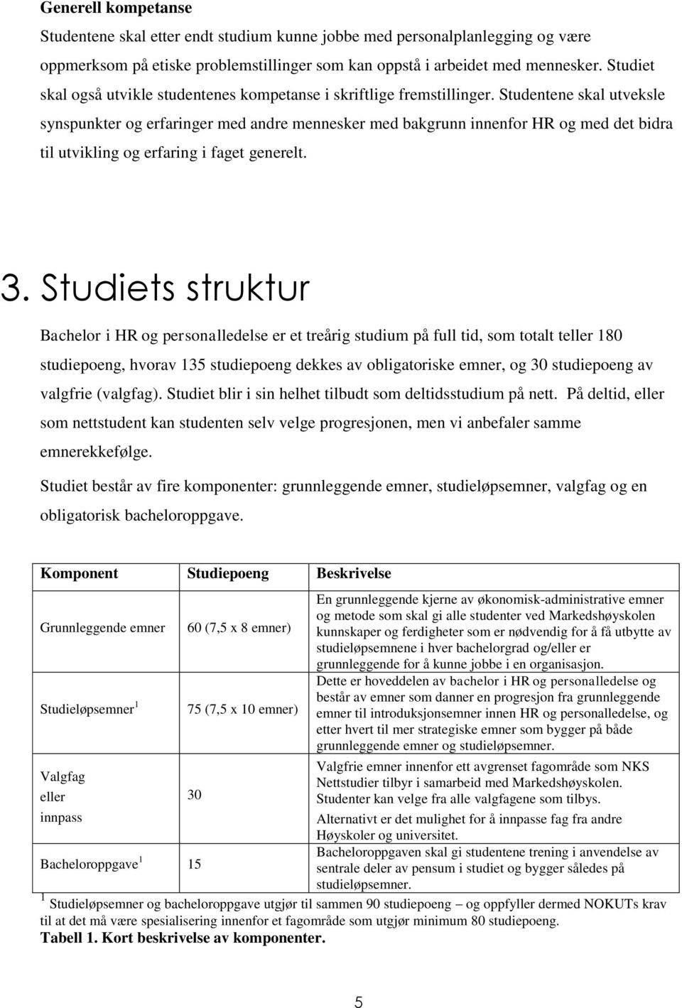 Studentene skal utveksle synspunkter og erfaringer med andre mennesker med bakgrunn innenfor HR og med det bidra til utvikling og erfaring i faget generelt. 3.