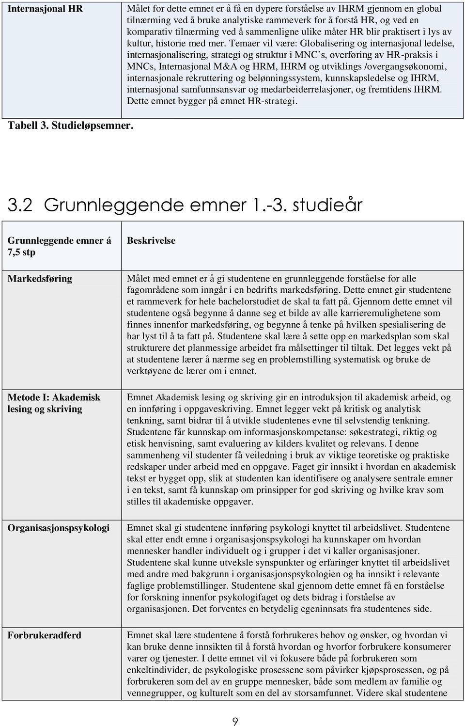 Temaer vil være: Globalisering og internasjonal ledelse, internasjonalisering, strategi og struktur i MNC s, overføring av HR-praksis i MNCs, Internasjonal M&A og HRM, IHRM og utviklings