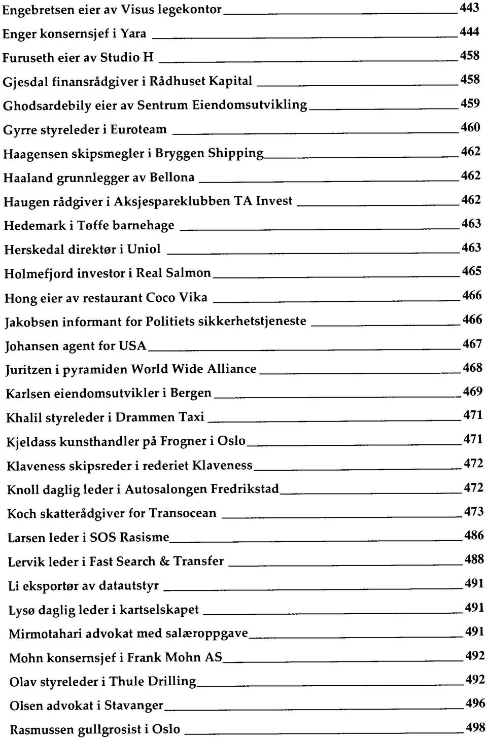 Aksjespareklubben TA Invest 462 Hedemark i Tøffe barnehage 463 Herskedal direktør i Uniol 463 Holmefjord investor i Real Salmon 465 Hong eier av restaurant Coco Vika 466 Jakobsen informant for