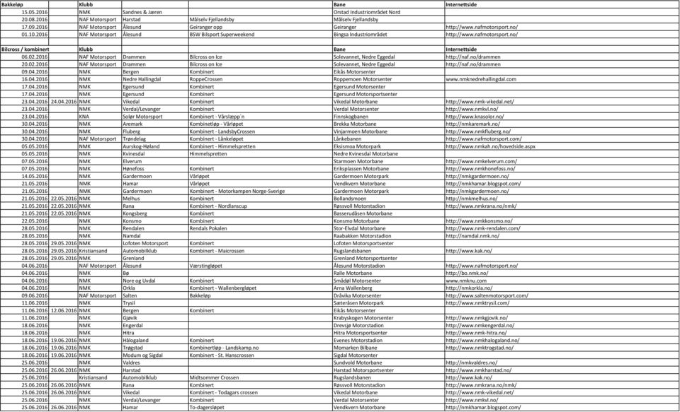 02.2016 NAF Motorsport Drammen Bilcross on Ice Solevannet, Nedre Eggedal http://naf.no/drammen 20.02.2016 NAF Motorsport Drammen Bilcross on Ice Solevannet, Nedre Eggedal http://naf.no/drammen 09.04.