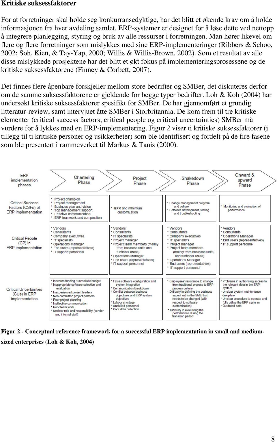 Man hører likevel om flere og flere forretninger som mislykkes med sine ERP-implementeringer (Ribbers & Schoo, 2002; Soh, Kien, & Tay-Yap, 2000; Willis & Willis-Brown, 2002).