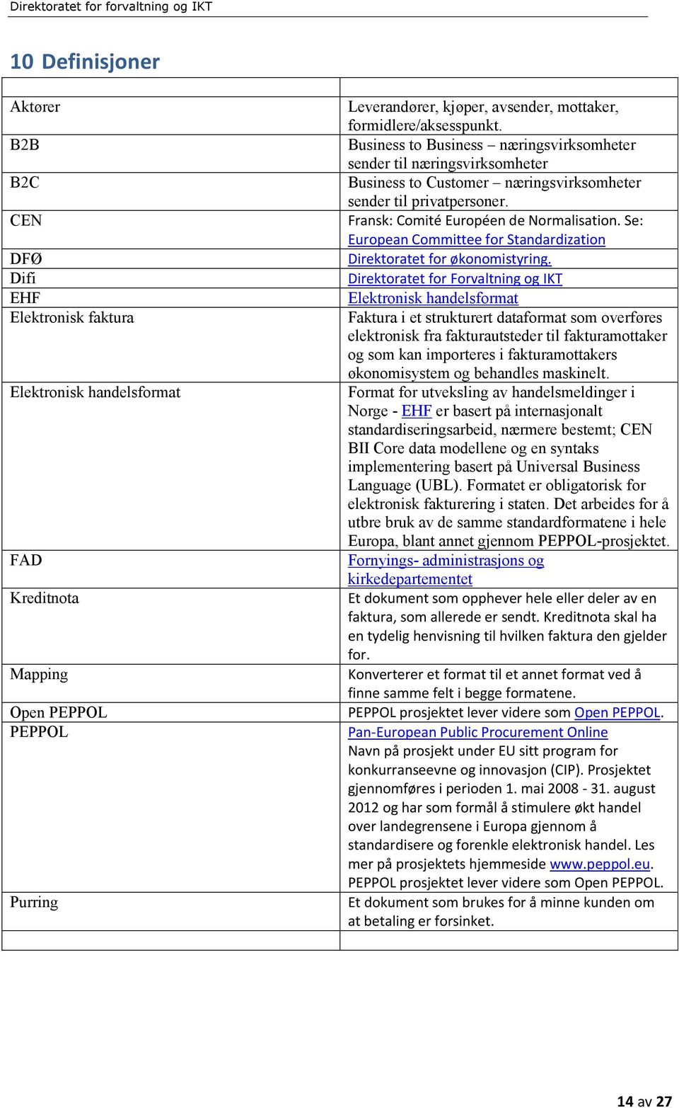 Fransk: Comité Européen de Normalisation. Se: European Committee for Standardization Direktoratet for økonomistyring.