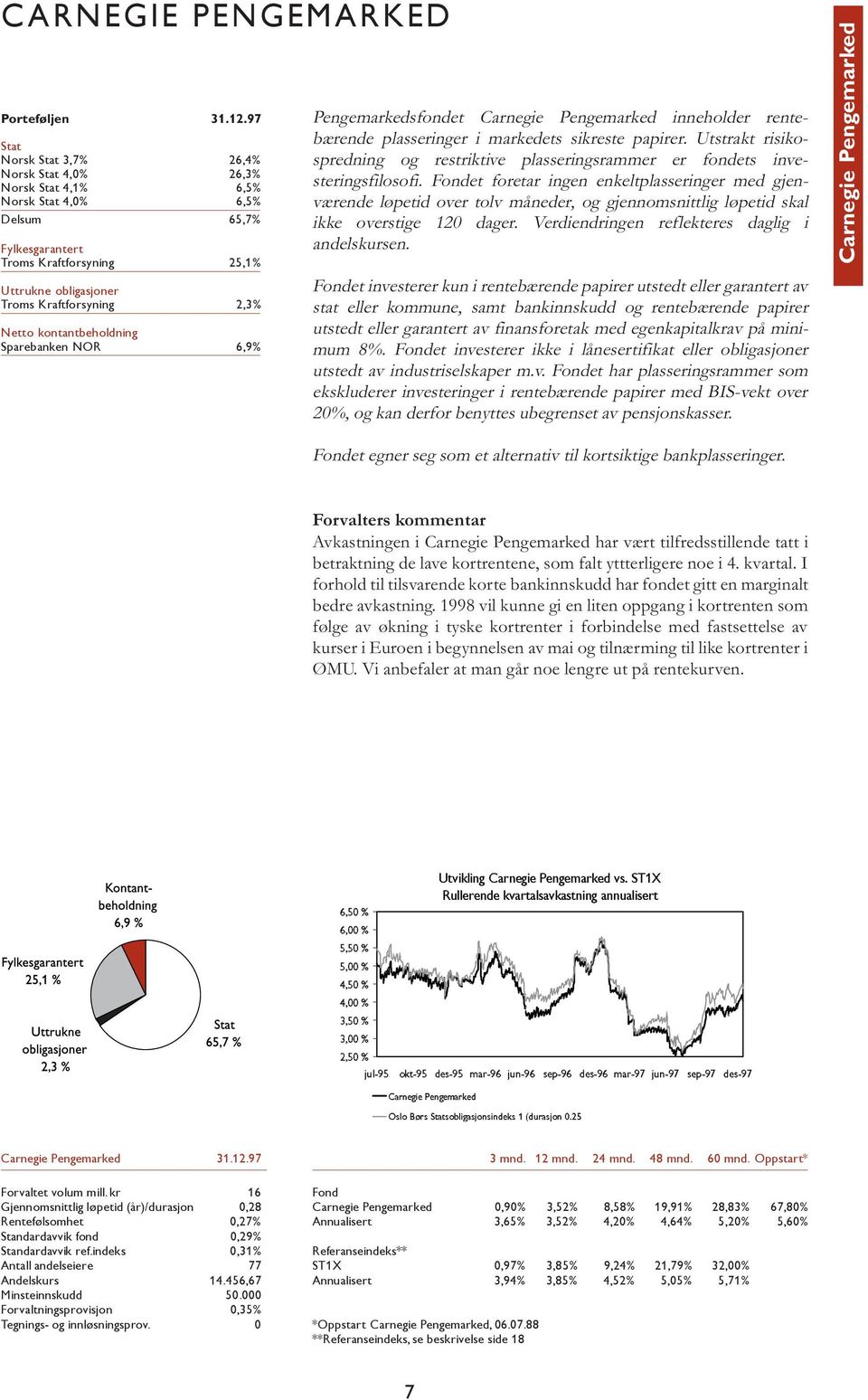 Sparebanken NOR 6,9% Pengemarkedsfondet Carnegie Pengemarked inneholder rentebærende plasseringer i markedets sikreste papirer.