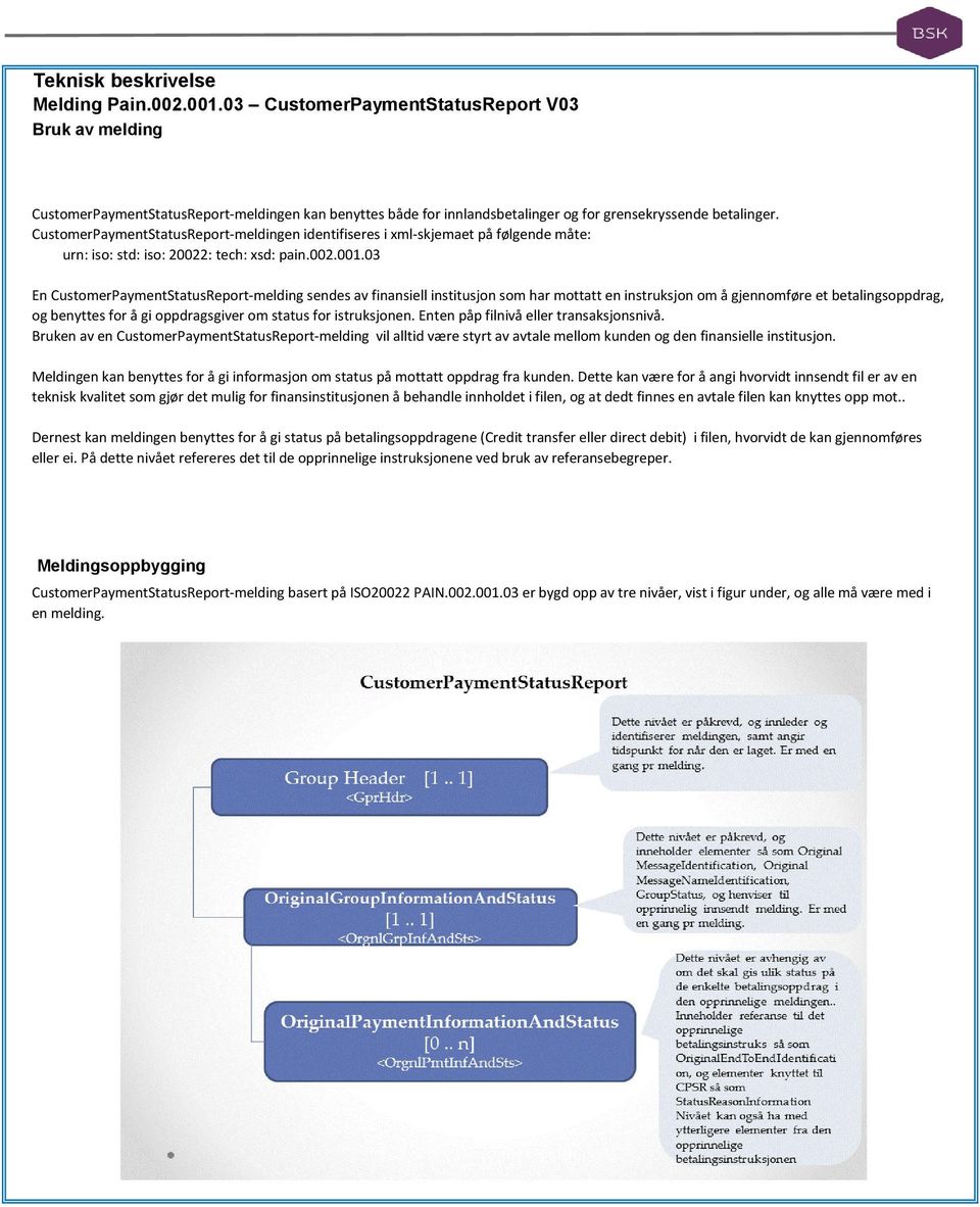 CustomerPaymentStatusReport-meldingen identifiseres i xml-skjemaet på følgende måte: urn: iso: std: iso: 20022: tech: xsd: pain.002.001.