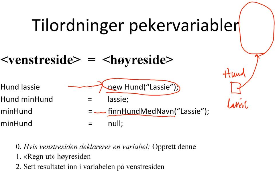 ); minhund = null; 0.