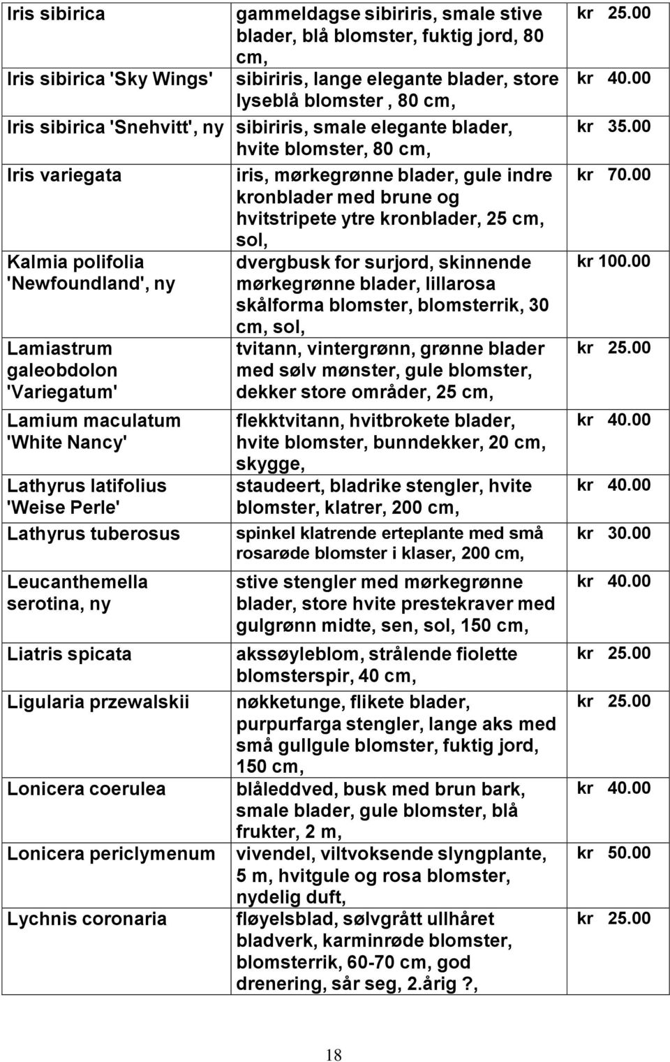 ny Lamiastrum galeobdolon 'Variegatum' Lamium maculatum 'White Nancy' Lathyrus latifolius 'Weise Perle' Lathyrus tuberosus Leucanthemella serotina, ny Liatris spicata Ligularia przewalskii Lonicera