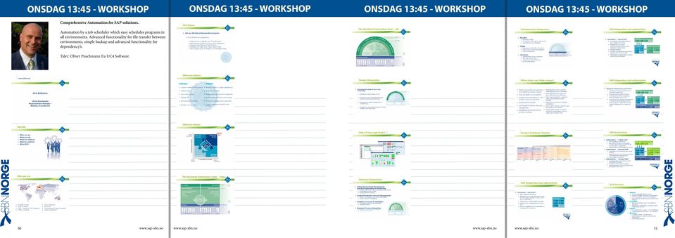 Automation by a job scheduler which easy schedules programs in all environments.