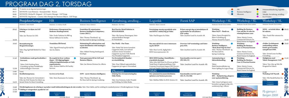 .. Logistikk Forstå SAP Workshop / SL HR Business Intelligence Økonomi.