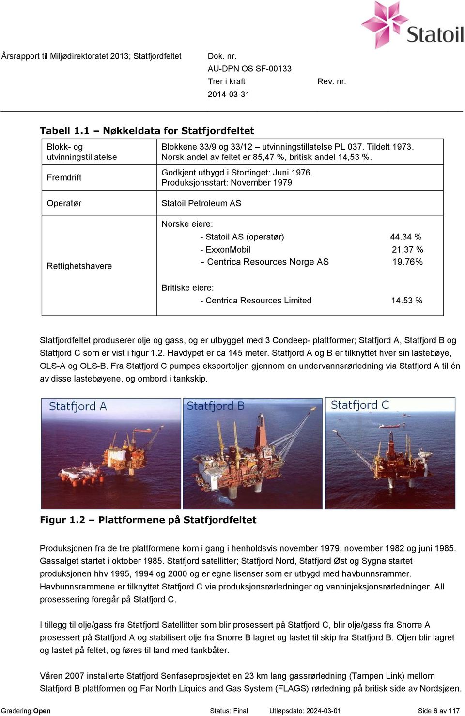 34 % - ExxonMobil 21.37 % - Centrica Resources Norge AS 19.76% Britiske eiere: - Centrica Resources Limited 14.