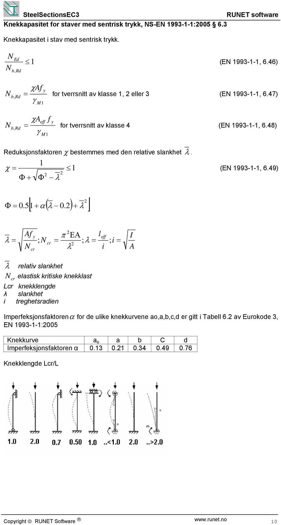 48) 1 Reduksjonsaktoren bestemmes med den relative slankhet. 1 1 (ΕΝ 1993-1-1, 6.49) 0.51 0.