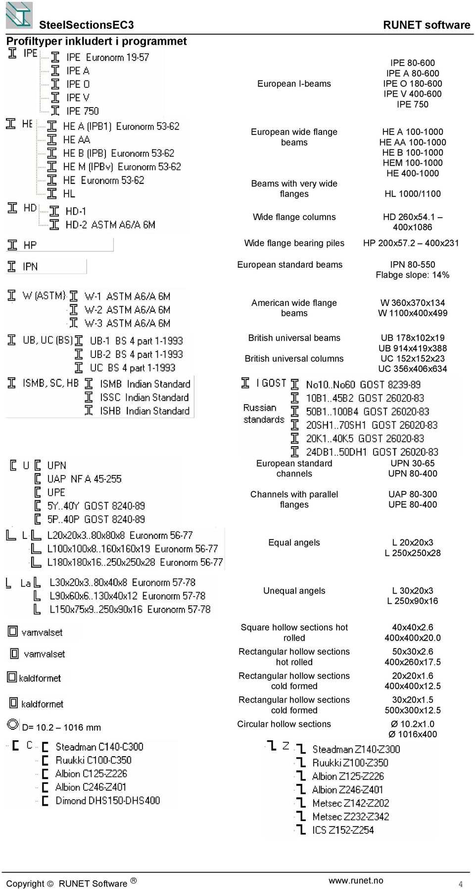 400x31 European standard beams IP 80-550 Flabge slope: 14% American wide lange W 360x370x134 beams W 1100x400x499 British universal beams British universal columns UB 178x10x19 UB 914x419x388 UC