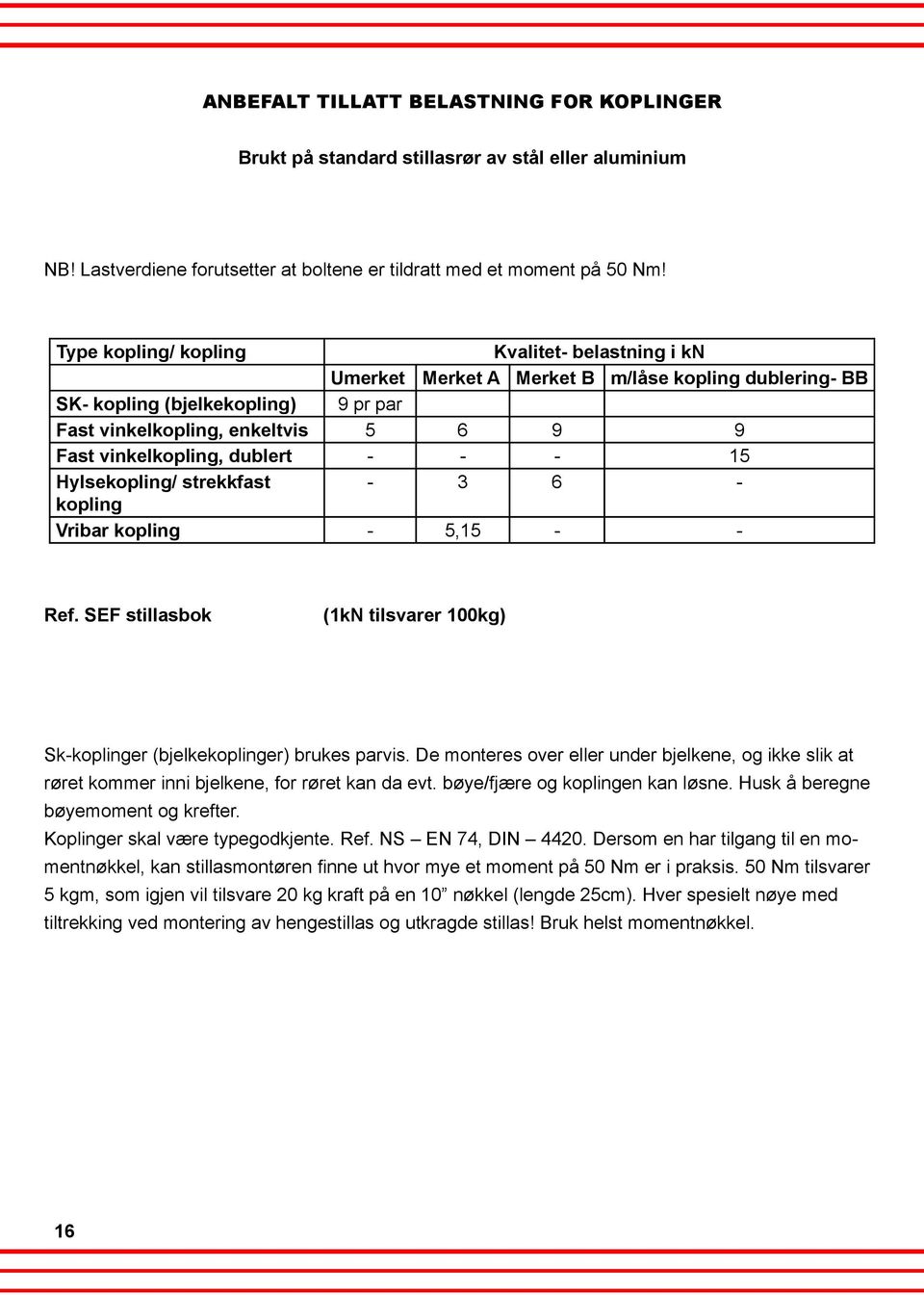dublert - - - 15 Hylsekopling/ strekkfast - 3 6 - kopling Vribar kopling - 5,15 - - Ref. SEF stillasbok (1kN tilsvarer 100kg) Sk-koplinger (bjelkekoplinger) brukes parvis.
