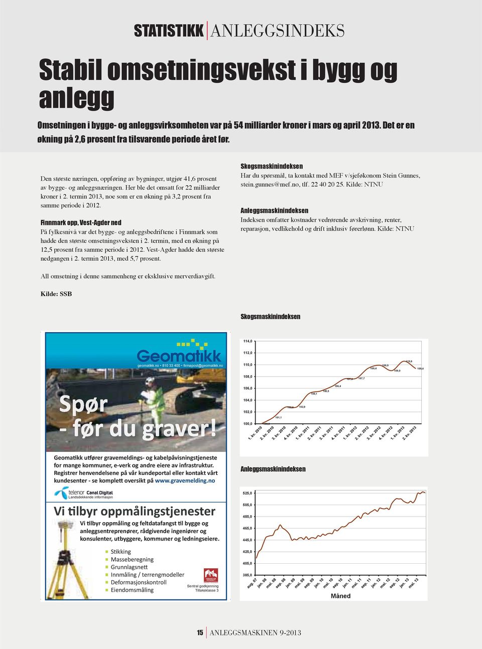 Her ble det omsatt for 22 milliarder kroner i 2. termin 2013, noe som er en økning på 3,2 prosent fra samme periode i 2012.