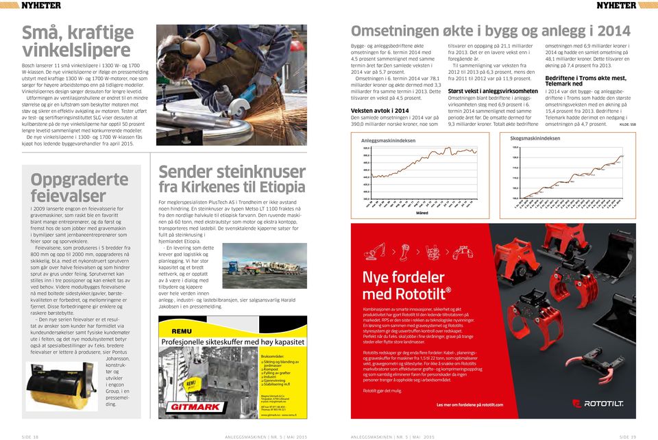 Vinkelslipernes design sørger dessuten for lengre levetid.