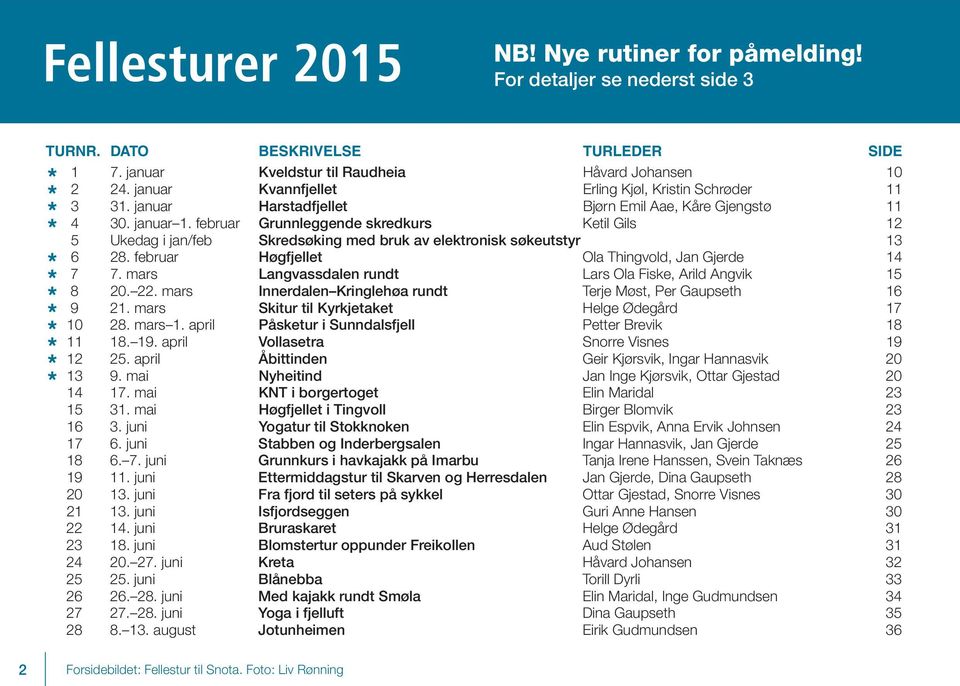 februar Grunnleggende skredkurs Ketil Gils 12 * 5 Ukedag i jan/feb Skredsøking med bruk av elektronisk søkeutstyr 13 6 28. februar Høgfjellet Ola Thingvold, Jan Gjerde 14 7 7.