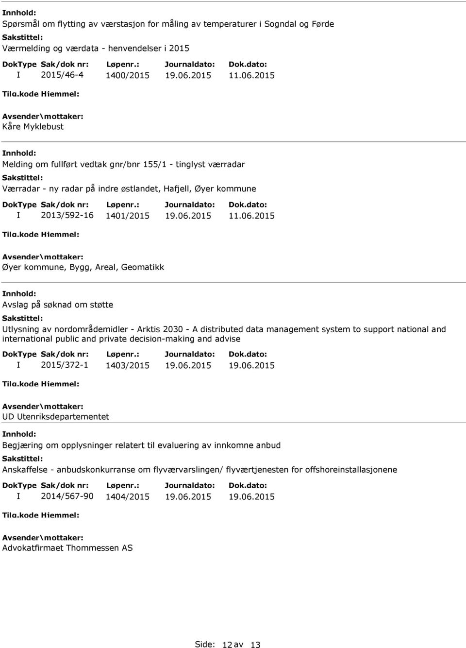 2015 Øyer kommune, Bygg, Areal, Geomatikk Avslag på søknad om støtte tlysning av nordområdemidler - Arktis 2030 - A distributed data management system to support national and international public and