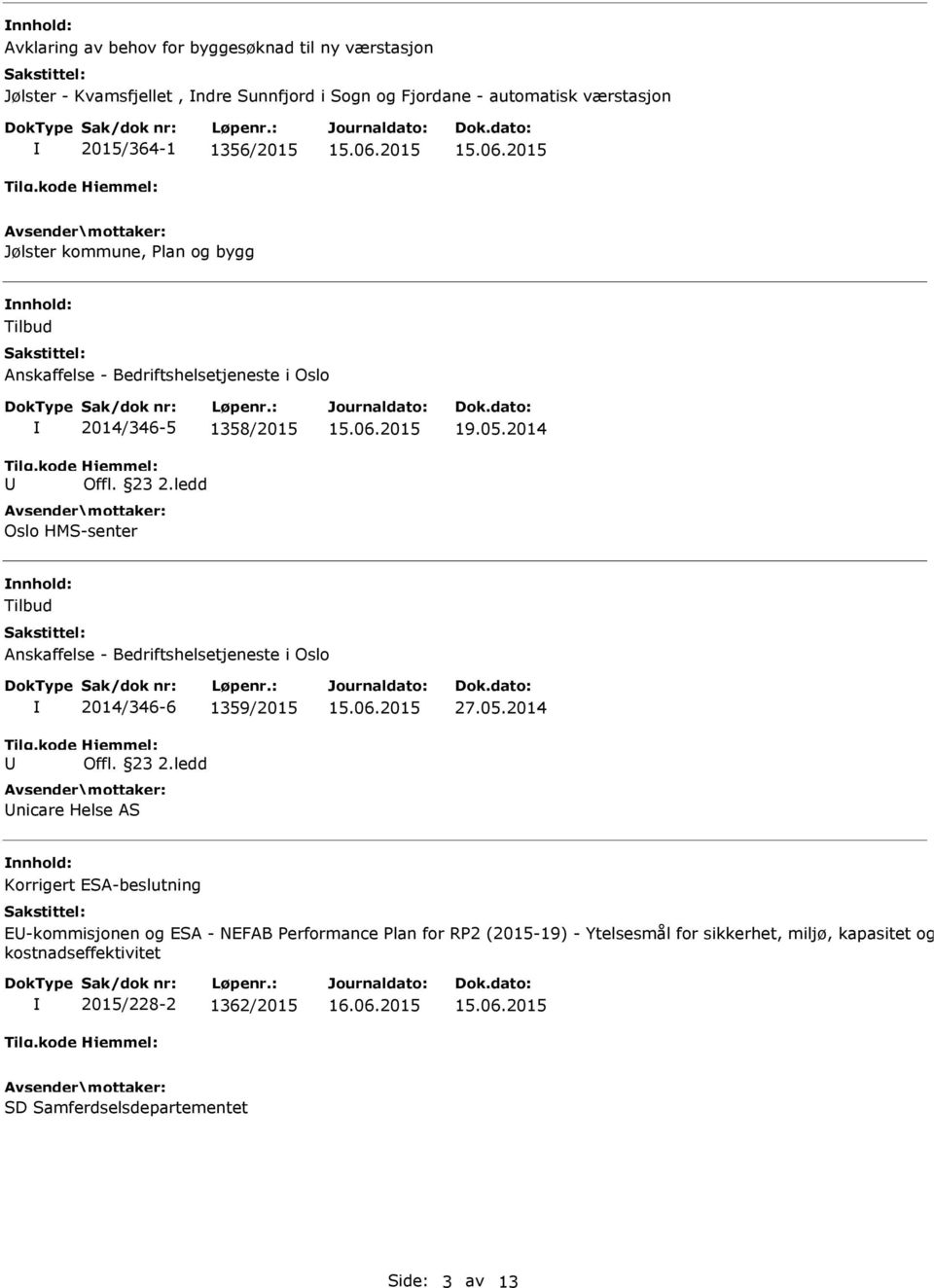 2014 Tilbud 2014/346-6 1359/2015 nicare Helse AS 27.05.