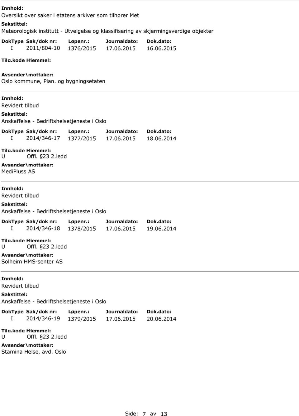 og bygningsetaten Revidert tilbud 2014/346-17 1377/2015 MediPluss AS 18.06.