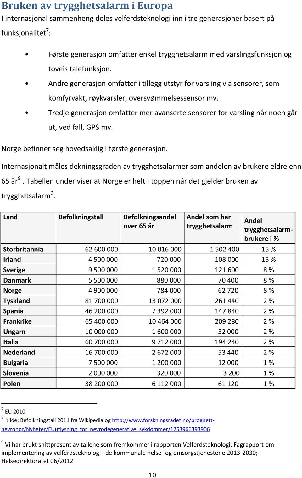 Tredje generasjon omfatter mer avanserte sensorer for varsling når noen går ut, ved fall, GPS mv. Norge befinner seg hovedsaklig i første generasjon.