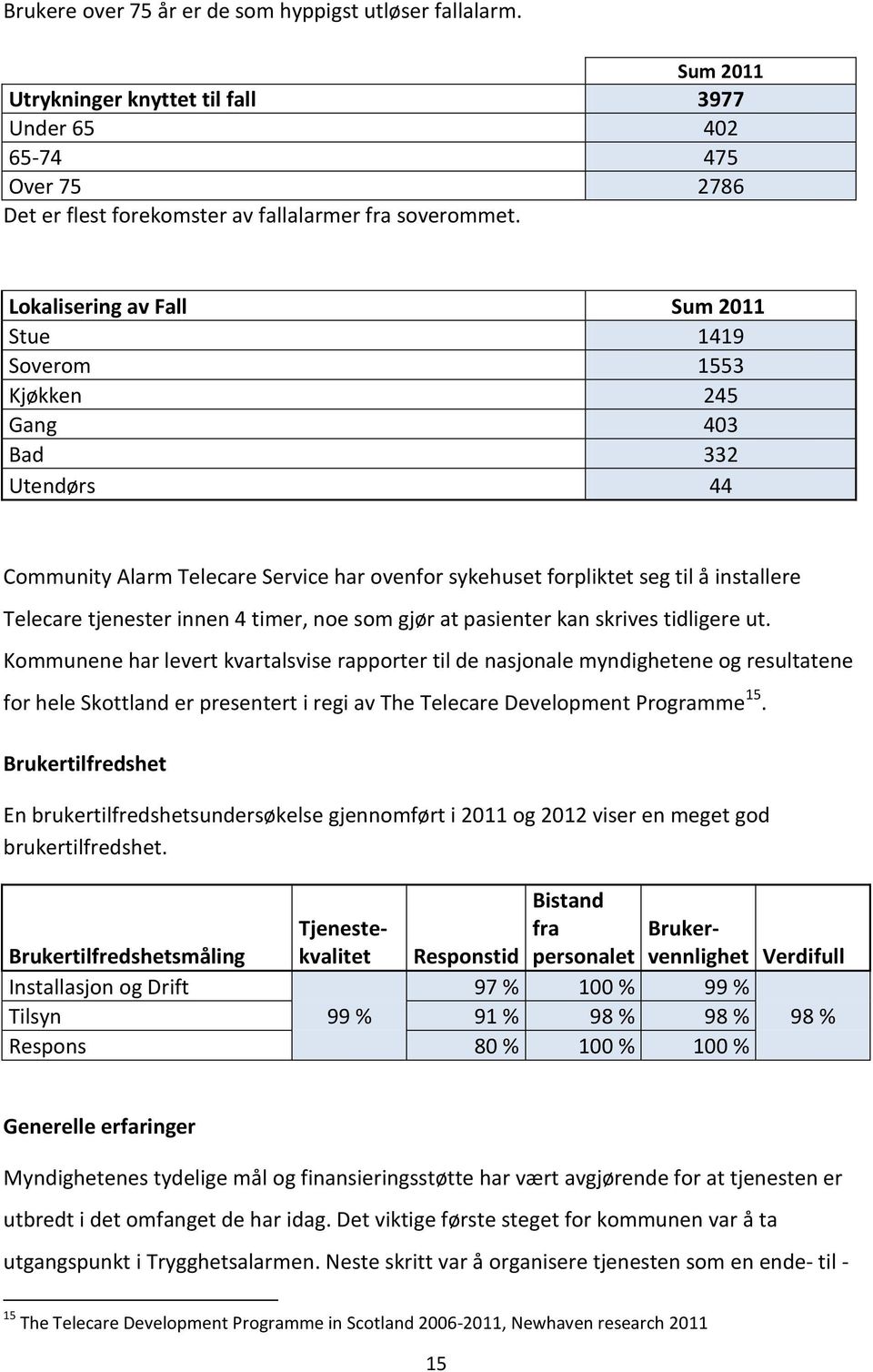 innen 4 timer, noe som gjør at pasienter kan skrives tidligere ut.