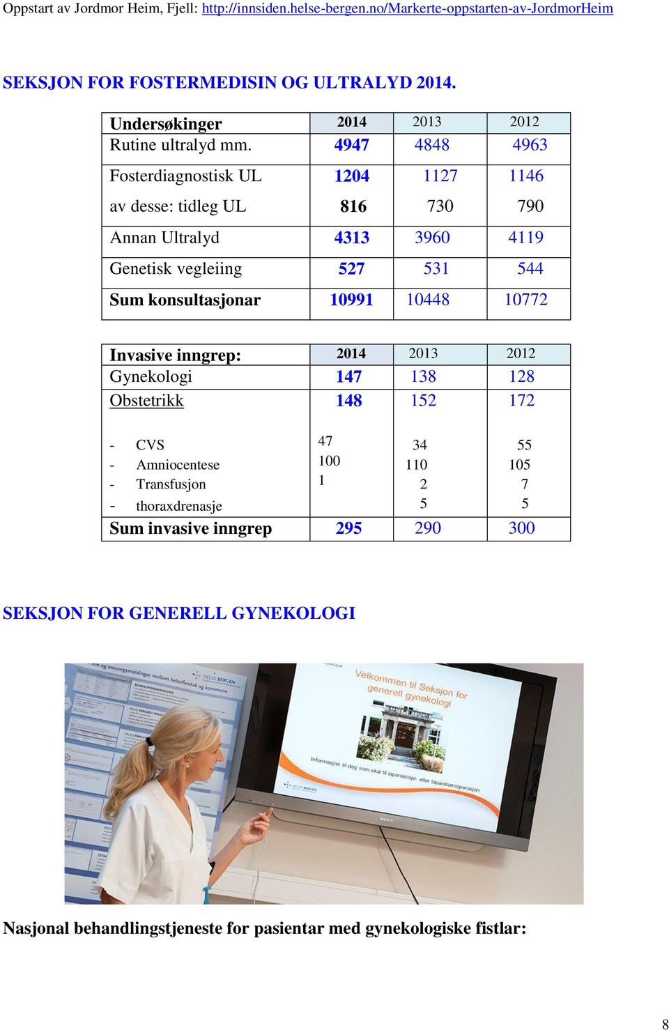 4947 4848 4963 Fosterdiagnostisk UL av desse: tidleg UL 1204 816 1127 730 1146 790 Annan Ultralyd 4313 3960 4119 Genetisk vegleiing 527 531 544 Sum konsultasjonar